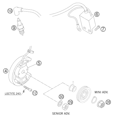 Sprängskiss: Ignition System – KTM 50 SENIOR ADVENTURE 2005
