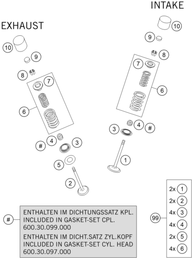 Sprängskiss: Valve Drive – KTM 950 ADVENTURE S 2005