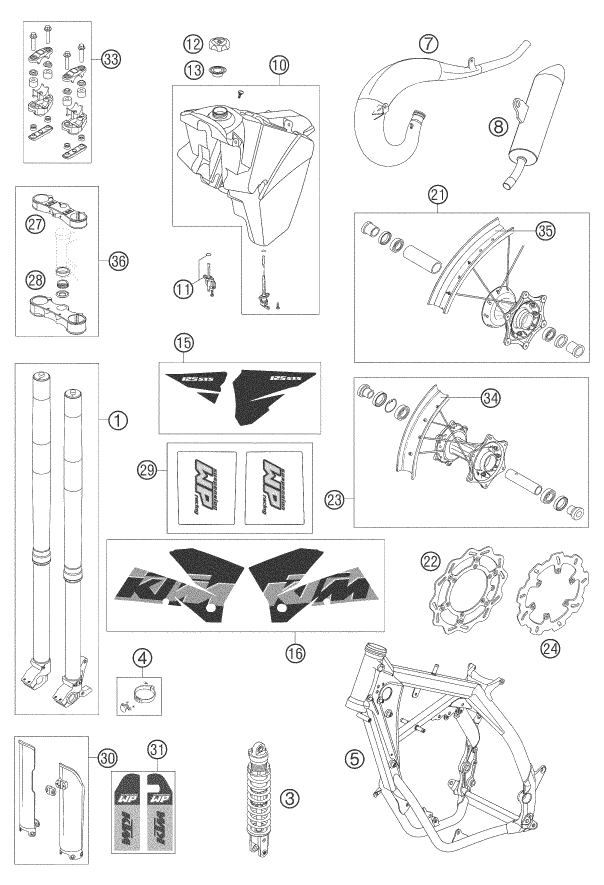 Sprängskiss: New Parts – KTM 125 SXS 2005