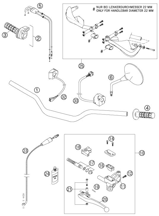 Sprängskiss: Handlebar, Controls – KTM 990 ADVENTURE BLACK ABS 2006