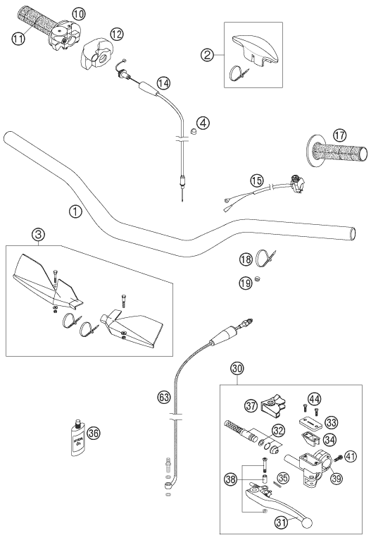 Sprängskiss: Handlebar, Controls – KTM 125 SXS 2006