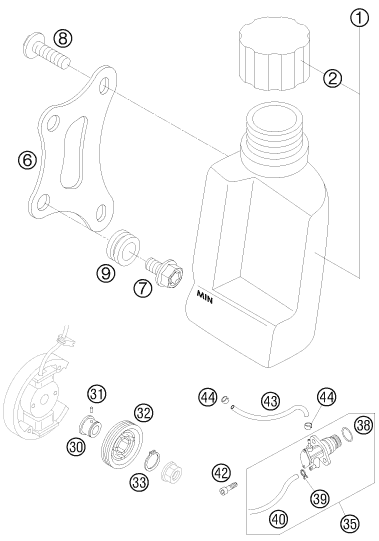 Sprängskiss: Lubricating System – KTM 50 MINI ADVENTURE 2008