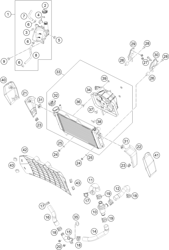Sprängskiss: Cooling System – KTM 250 DUKE WHITE ABS CKD 16