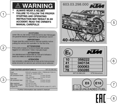 Sprängskiss: Technic Information Sticker – KTM 1290 Super Adventure S, orange 2020
