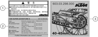 Sprängskiss: Technic Information Sticker – KTM 1290 S Adventure S, orange 2020
