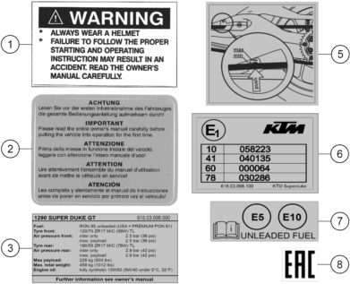 Sprängskiss: Technic Information Sticker – KTM 1290 Super Duke GT, white 2020