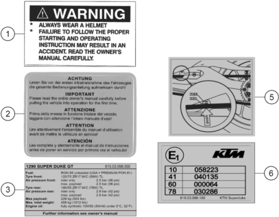 Sprängskiss: Technic Information Sticker – KTM 1290 Super Duke GT, black 2020