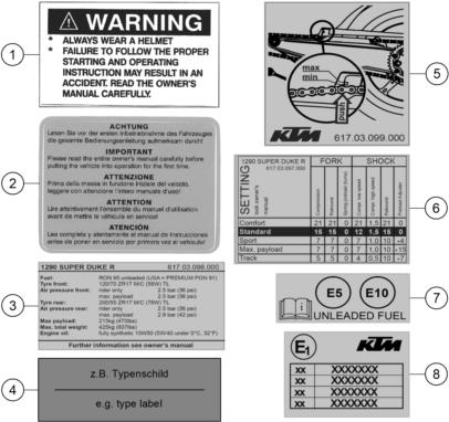 Sprängskiss: Technic Information Sticker – KTM 1290 Super Duke R, black 2020
