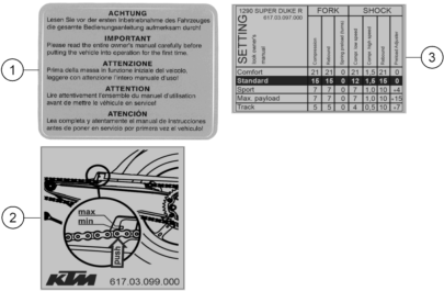 Sprängskiss: Technic Information Sticker – KTM 1290 Super Duke R, black 2020