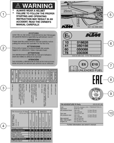 Sprängskiss: Technic Information Sticker – KTM 790 Adventure R Rally 2020