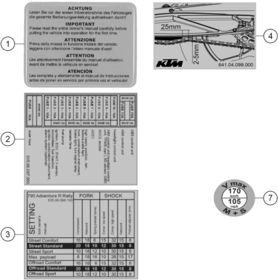 Sprängskiss: Technic Information Sticker – KTM 790 Adventure R Rally 2020