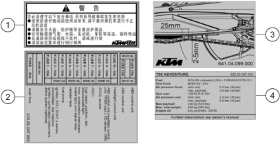 Sprängskiss: Technic Information Sticker – KTM 790 Adventure, orange 2020