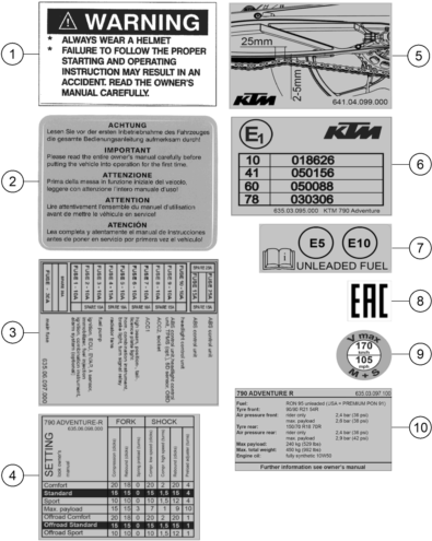 Sprängskiss: Technic Information Sticker – KTM 790 Adventure R - CKD 2020