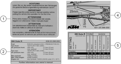 Sprängskiss: Technic Information Sticker – KTM 890 Duke R 2020