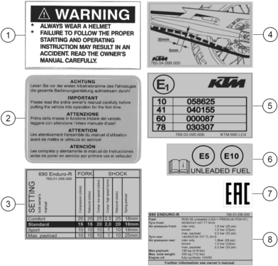 Sprängskiss: Technic Information Sticker – KTM 690 Enduro R 2020