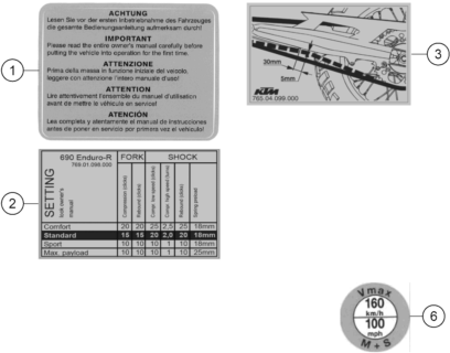 Sprängskiss: Technic Information Sticker – KTM 690 Enduro R 2020