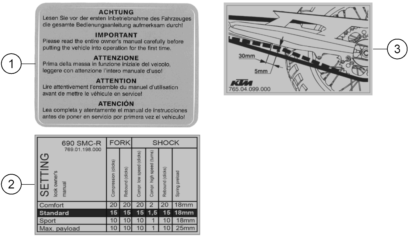 Sprängskiss: Technic Information Sticker – KTM 690 SMC R 2020
