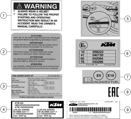 Sprängskiss: Technic Information Sticker – KTM 1290 SUPER DUKE GT, black 2021