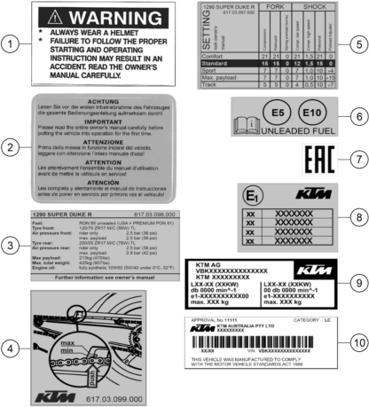 Sprängskiss: Technic Information Sticker – KTM 1290 SUPER DUKE R, black 2021