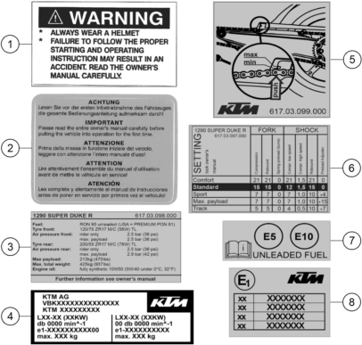 Sprängskiss: Technic Information Sticker – KTM 1290 SUPER DUKE R, orange 2021