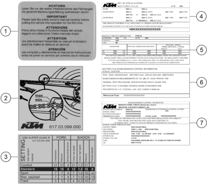 Sprängskiss: Technic Information Sticker – KTM 1290 SUPER DUKE R, black 2021