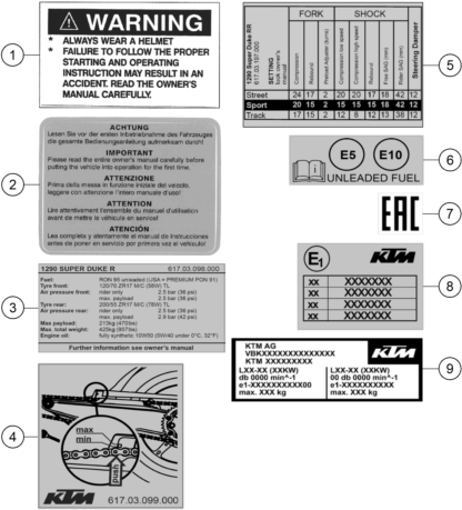 Sprängskiss: Technic Information Sticker – KTM 1290 SUPER DUKE RR 2021