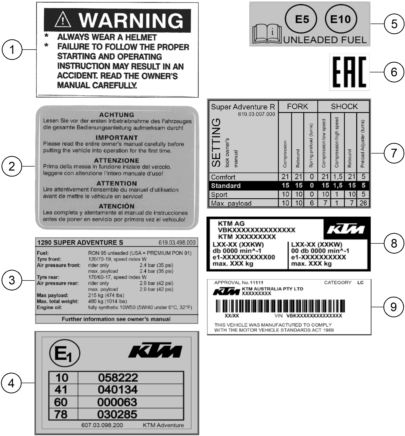 Sprängskiss: Technic Information Sticker – KTM 1290 SUPER ADVENTURE S, black 2021
