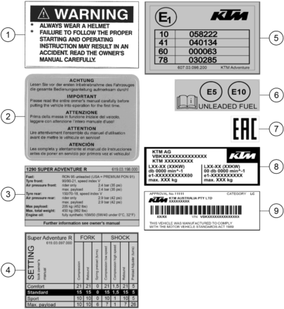 Sprängskiss: Technic Information Sticker – KTM 1290 SUPER ADVENTURE R 2021