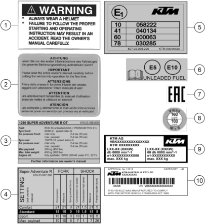 Sprängskiss: Technic Information Sticker – KTM 1290 SUPER ADVENTURE R OT 2021