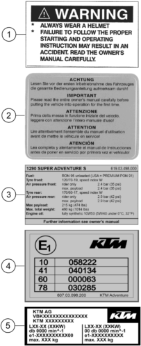 Sprängskiss: Technic Information Sticker – KTM 1290 SUPER ADVENTURE S, orange 2021