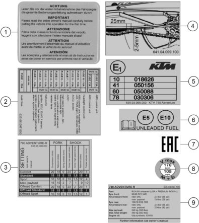 Sprängskiss: Technic Information Sticker – KTM 790 ADVENTURE R - CKD w/o engine 2021