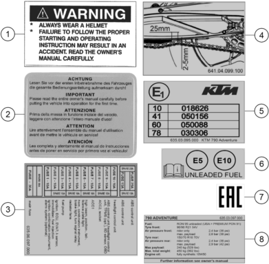 Sprängskiss: Technic Information Sticker – KTM 790 ADVENTURE, orange - IKD 2021