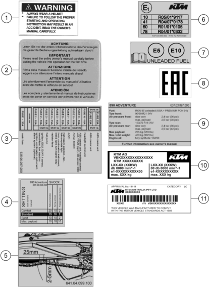 Sprängskiss: Technic Information Sticker – KTM 890 ADVENTURE, orange 2022