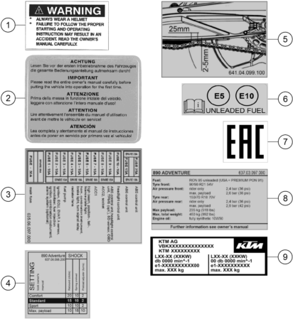 Sprängskiss: Technic Information Sticker – KTM 890 ADVENTURE L, black 2021