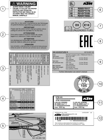 Sprängskiss: Technic Information Sticker – KTM 890 ADVENTURE R 2021
