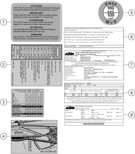 Sprängskiss: Technic Information Sticker – KTM 890 ADVENTURE R 2021