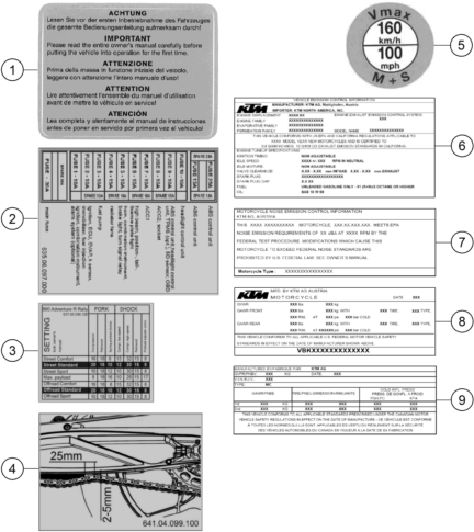 Sprängskiss: Technic Information Sticker – KTM 890 ADVENTURE R RALLY 2021