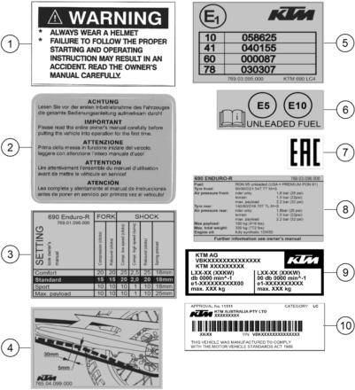 Sprängskiss: Technic Information Sticker – KTM 690 ENDURO R 2021