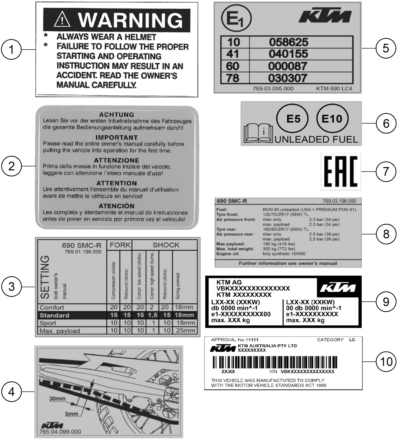 Sprängskiss: Technic Information Sticker – KTM 690 SMC R 2021