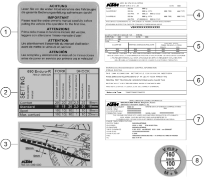 Sprängskiss: Technic Information Sticker – KTM 690 ENDURO R 2021