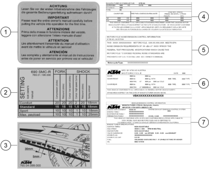 Sprängskiss: Technic Information Sticker – KTM 690 SMC R 2022