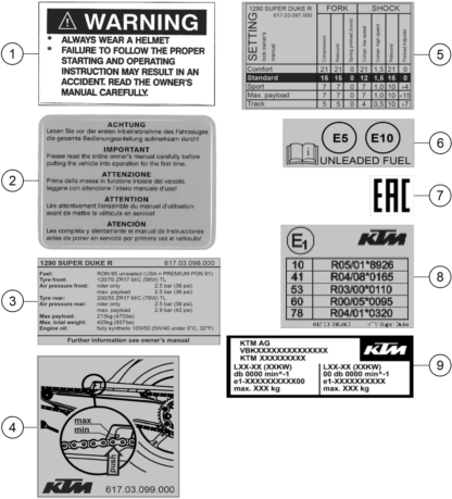 Sprängskiss: Technic Information Sticker – KTM 1290 SUPER DUKE R, black 2022