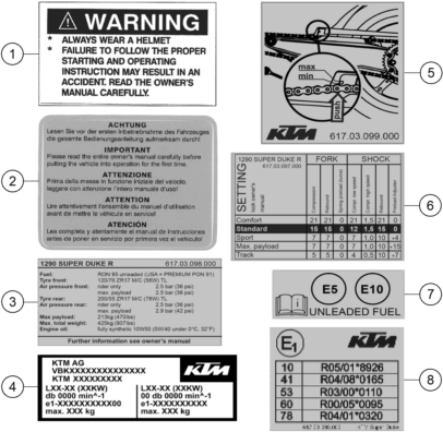 Sprängskiss: Technic Information Sticker – KTM 1290 SUPER DUKE R, black 2022