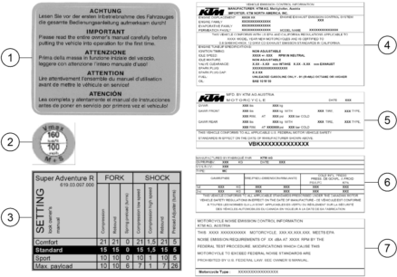 Sprängskiss: Technic Information Sticker – KTM 1290 SUPER ADVENTURE R OT 2022