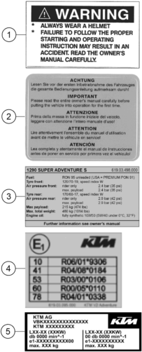 Sprängskiss: Technic Information Sticker – KTM 1290 SUPER ADVENTURE S, orange 2022