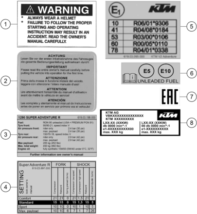 Sprängskiss: Technic Information Sticker – KTM 1290 SUPER ADVENTURE R 2022