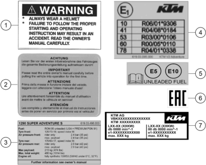 Sprängskiss: Technic Information Sticker – KTM 1290 SUPER ADVENTURE S, orange 2024