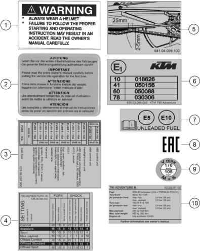 Sprängskiss: Technic Information Sticker – KTM 790 ADVENTURE R - IKD 2022