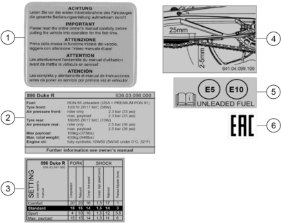 Sprängskiss: Technic Information Sticker – KTM 890 DUKE R 2022