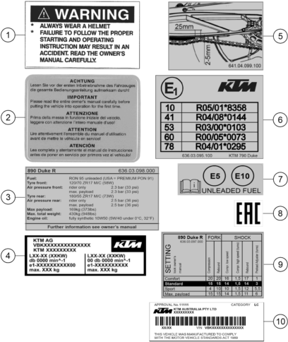 Sprängskiss: Technic Information Sticker – KTM 890 DUKE R 2022